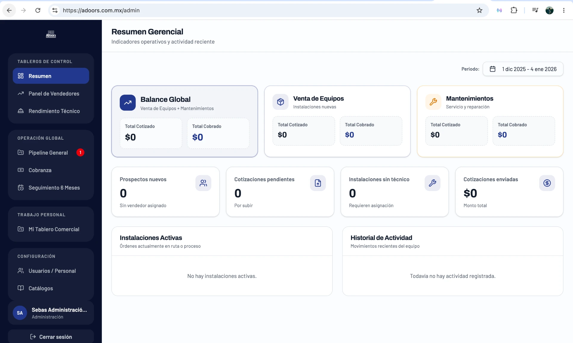 ADoors: Resumen Gerencial